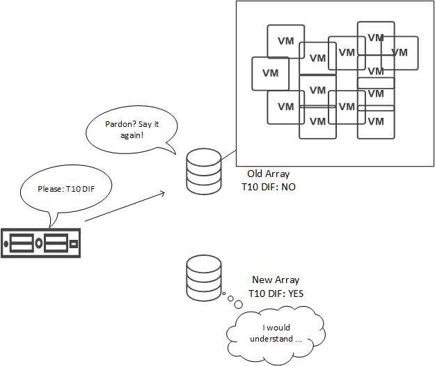 ESXi storage connection problems after installing a new array