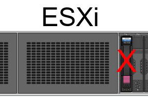 Does ESXi host survive persistent boot device loss?