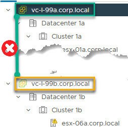 How to remove a vCenter from Enhanced Linked Mode