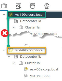 How to remove a vCenter from Enhanced Linked Mode